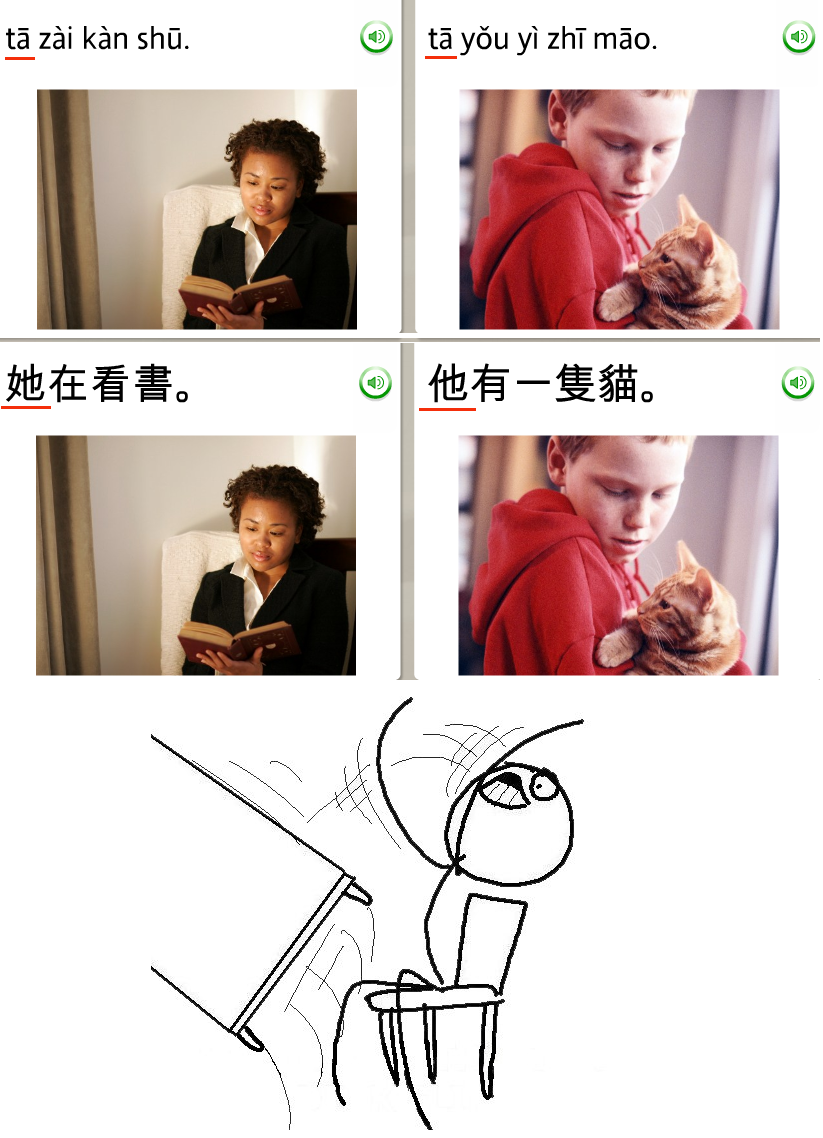 Fukken Traditional Chinese