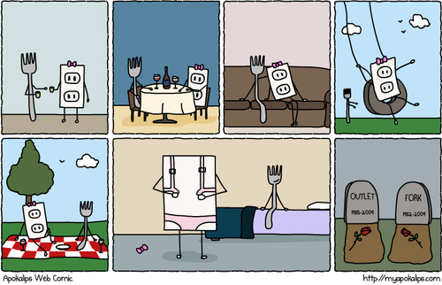 The brief relationship of a fork and an outlet