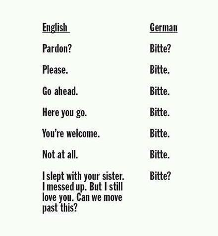 German isn't so complicated