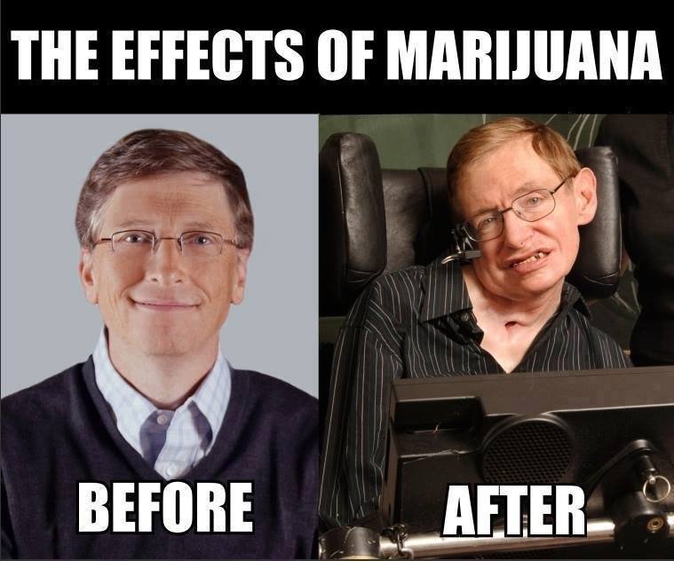 the dangers of marijana