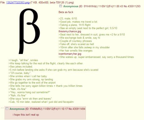 Anon is beta