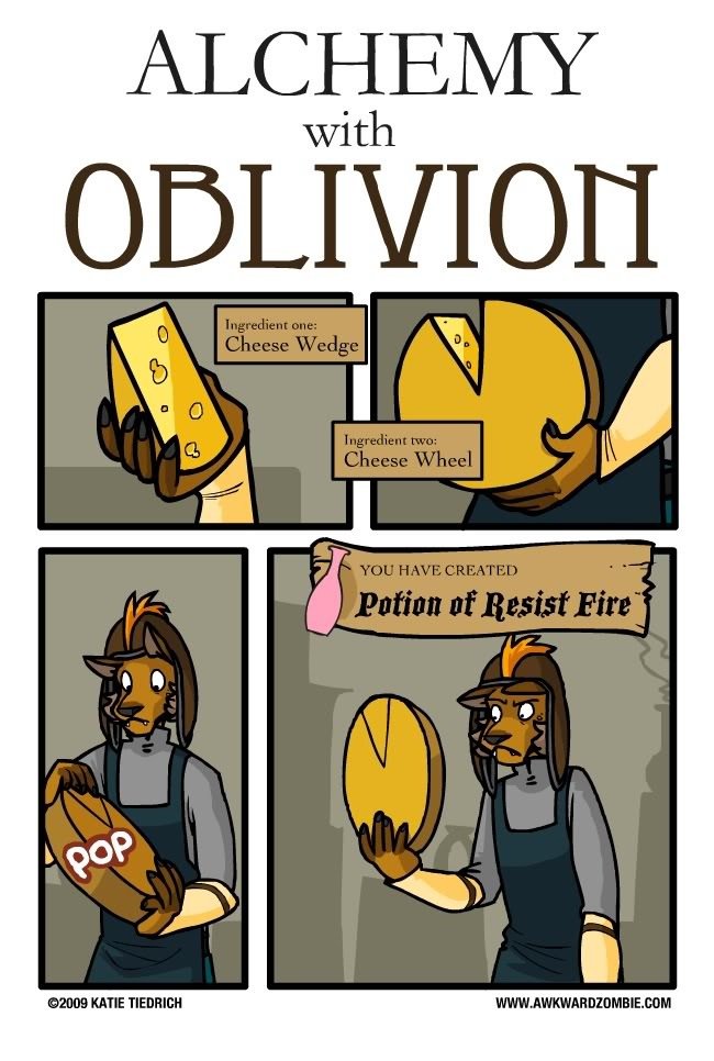 Alchemy in Oblivion