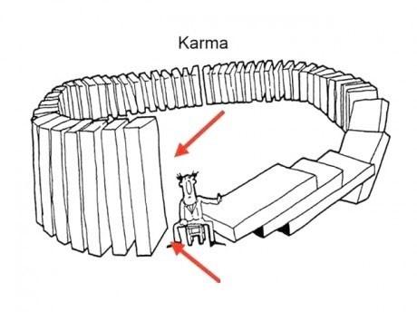 Karma Illustration