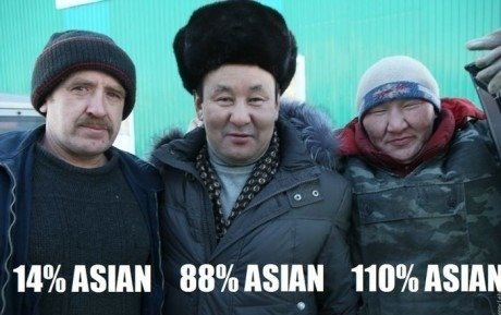 Levels of Asian.
