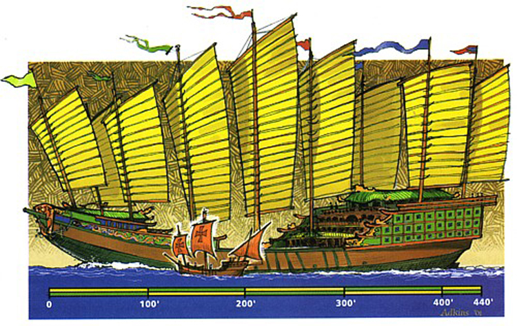 Background: Chinese treasure ship, ~960AD. Foreground: Santa Maria, 1460AD