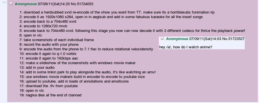/a/s guide to watching anime