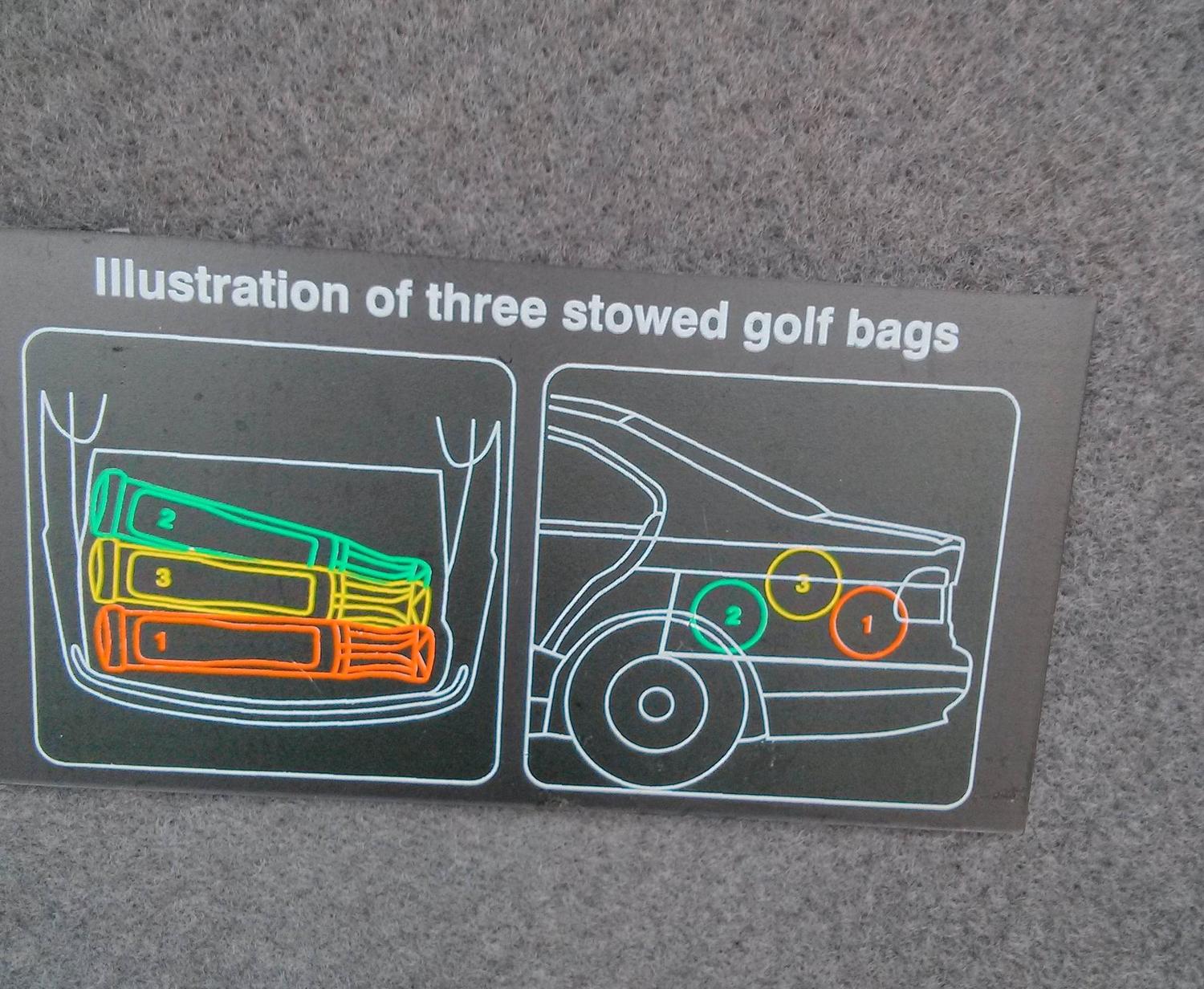 I found this diagram in the trunk of a BMW. First world problem averted!