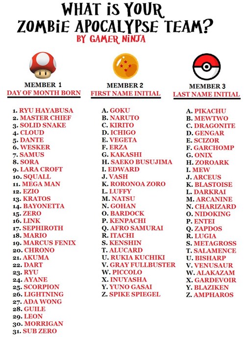 Mine it's Zero - Vegeta - Pikachu...F*ck Yeah!