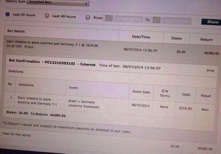 Someone $20 bet Germany to win 7-1 and got a $46380 return