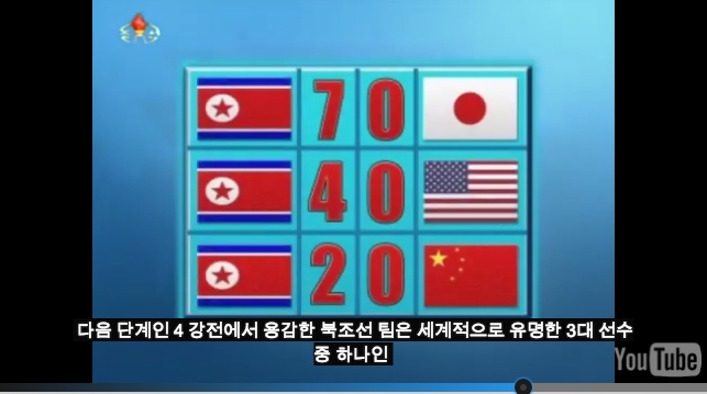 World cup News in North Korea. (Not a joke)