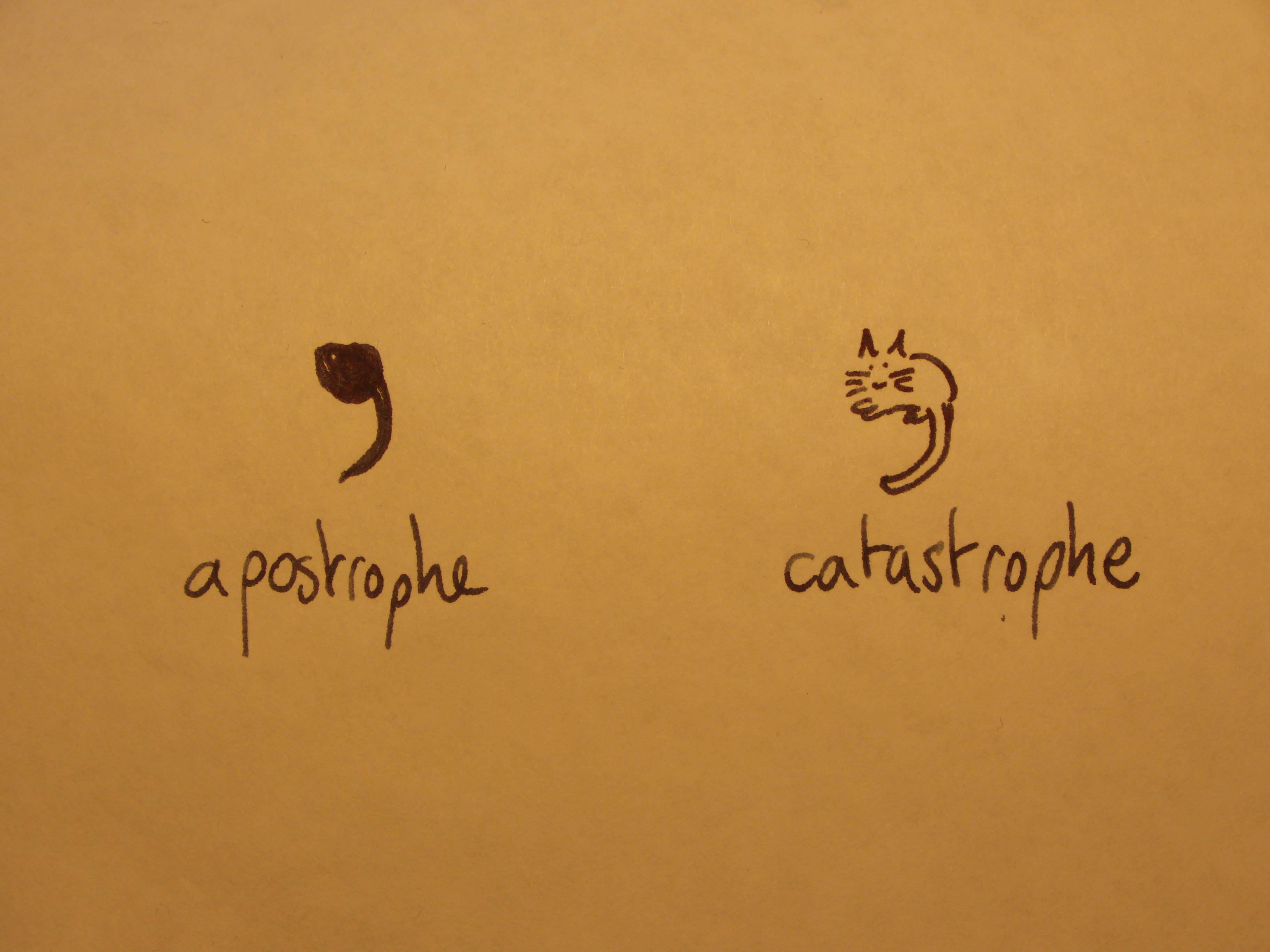Punctuation