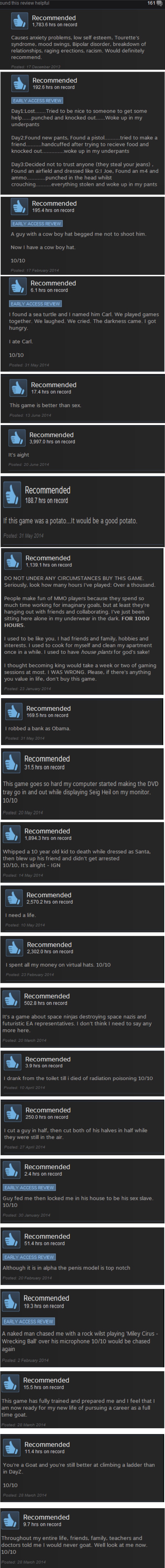 Best steam game reviews
