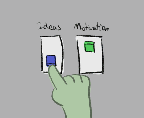 I am trying to write up a major assignment right now....