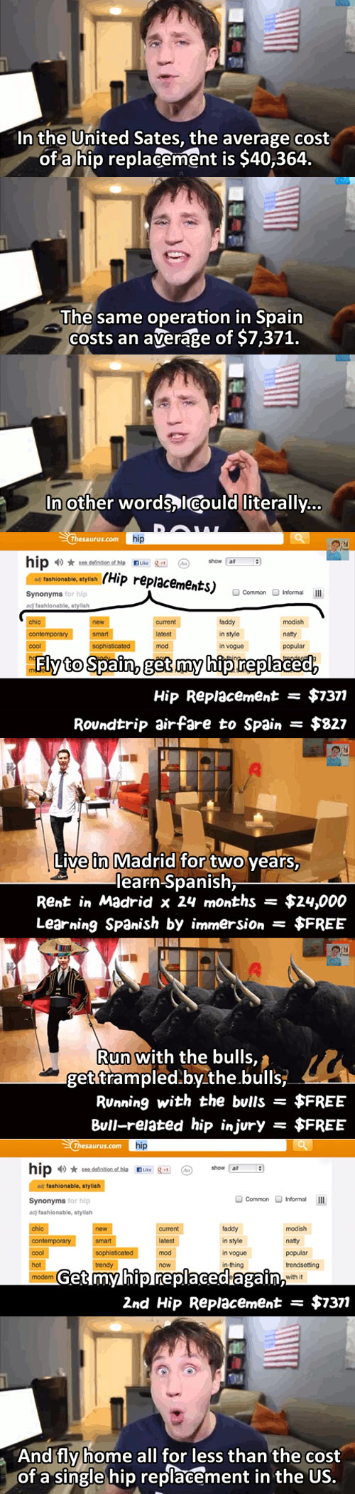 Hip replacement in America vs in Spain