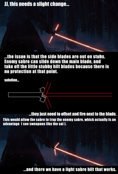 So many people defending the Sith "Hilt", need to pay more attention to the minor details.