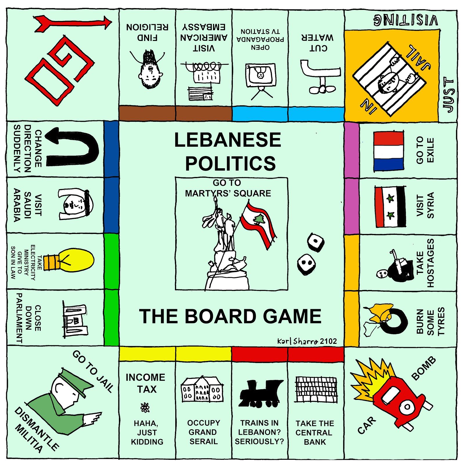 The Lebanese board game