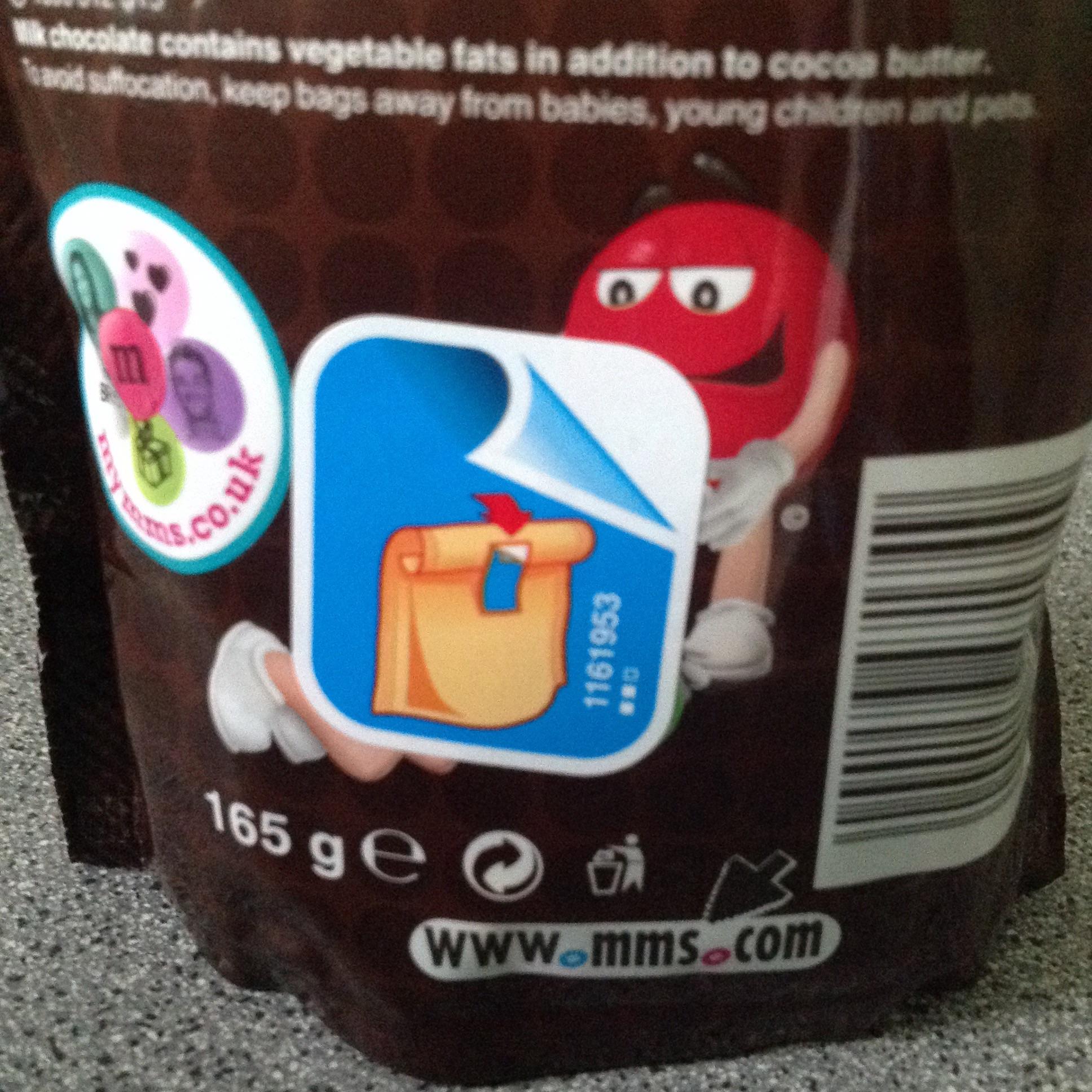 The placement of this sticker makes the M&M men look like they are up to something