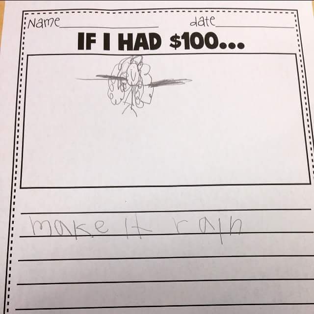 If you gave a kindergartener $100...
