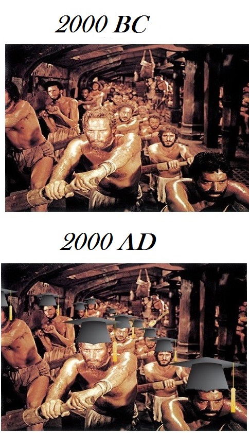 2000 BC vs 2000 AD