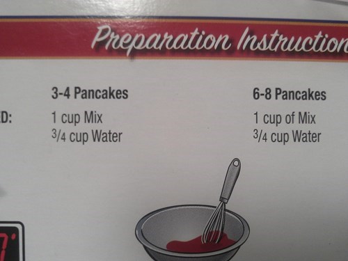 Also for 40 tiny pancakes