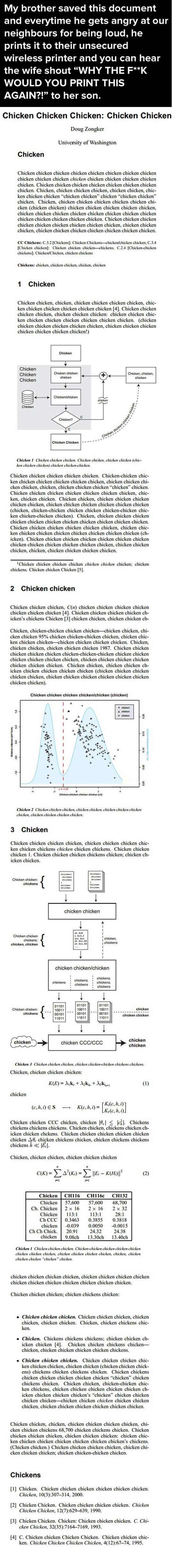 Chicken has no meaning anymore
