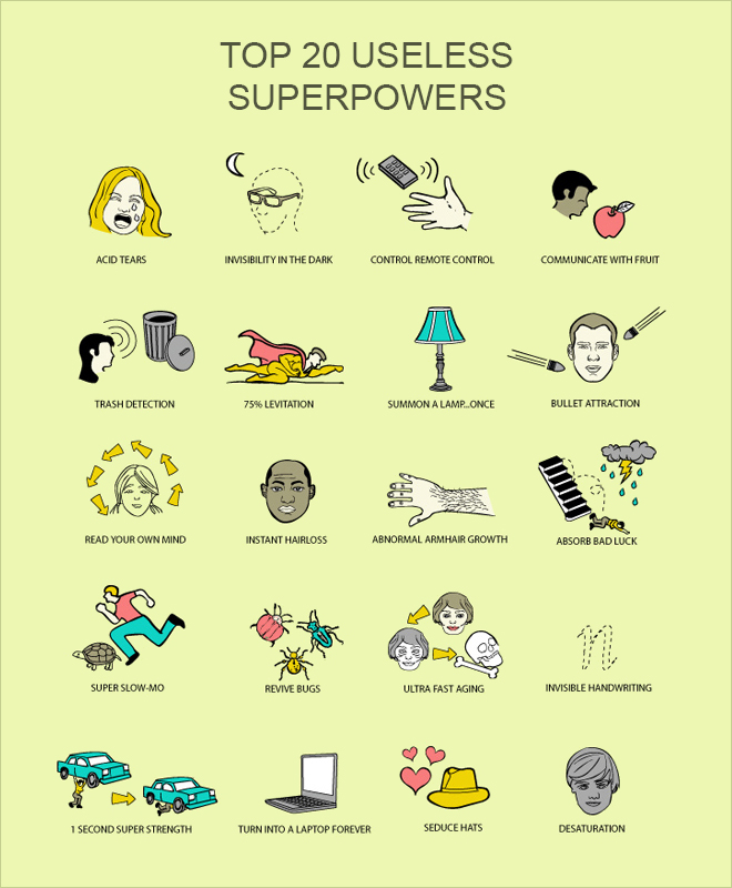 Useless Superpowers