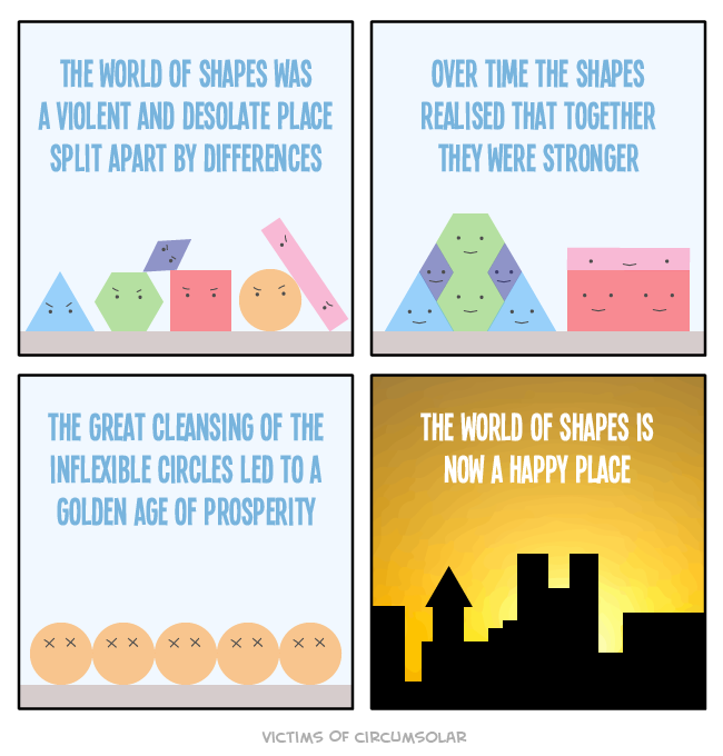 The World of Shapes