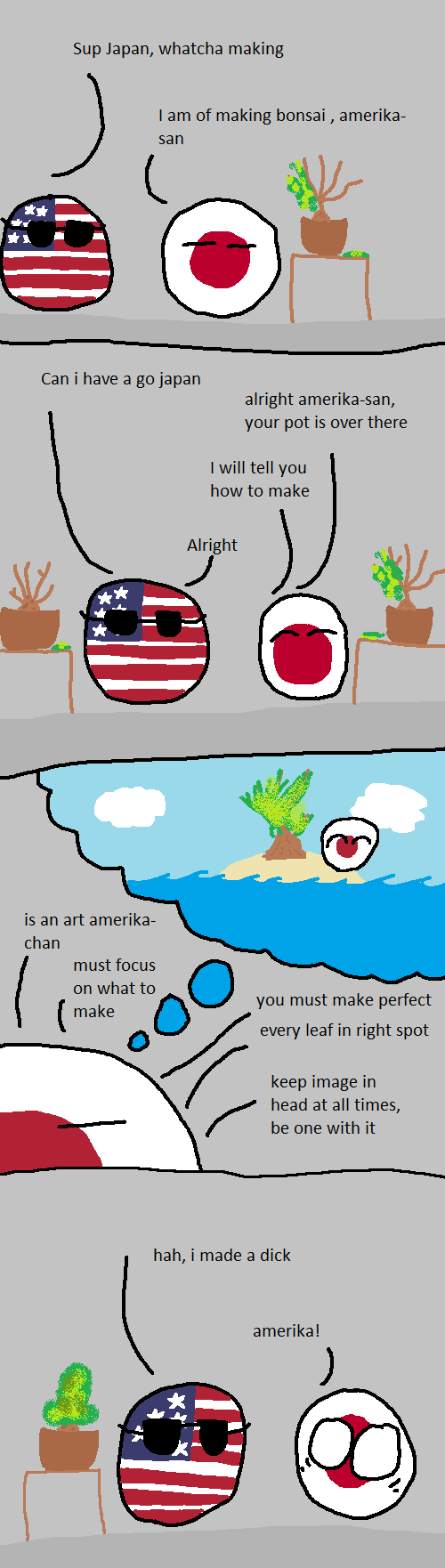 Whats on Americas Mind