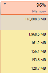 Don't get 128GB of ram they said, you'll never use it they said.
