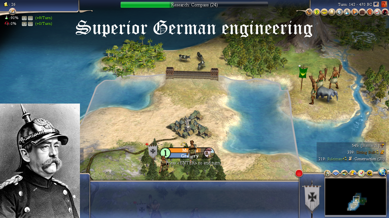 Superior german engineering