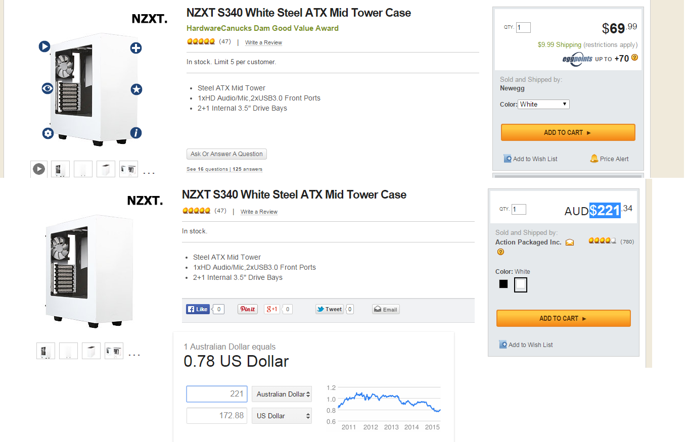 This is NOT okay, Newegg.