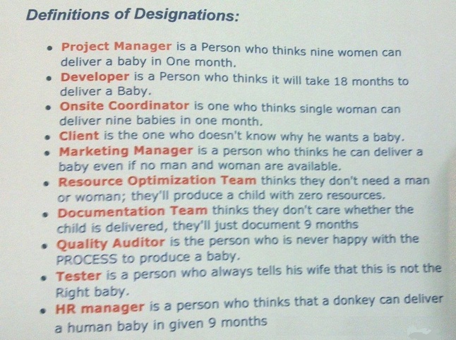 Office Politics
