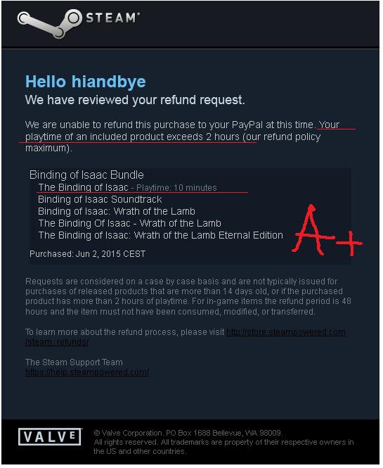 Steam refunds are working wonderfully, guys!
