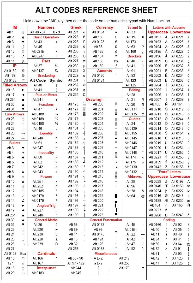 Alt codes reference sheet