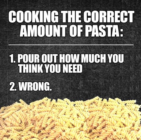 Every ***ing time.