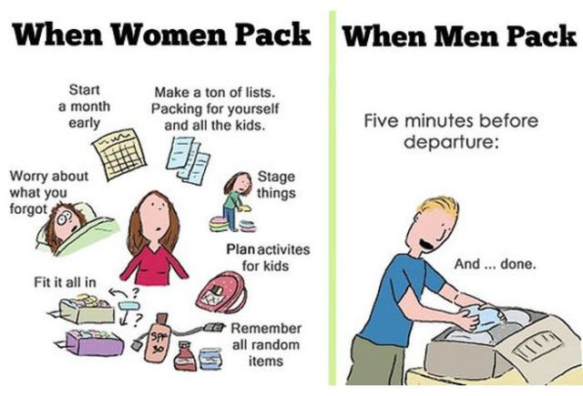 Men Vs Women