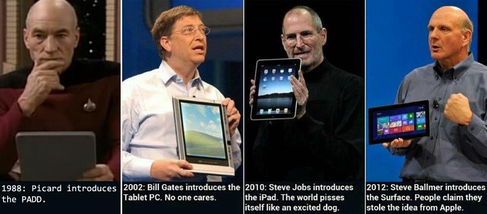Who invented the tablet?