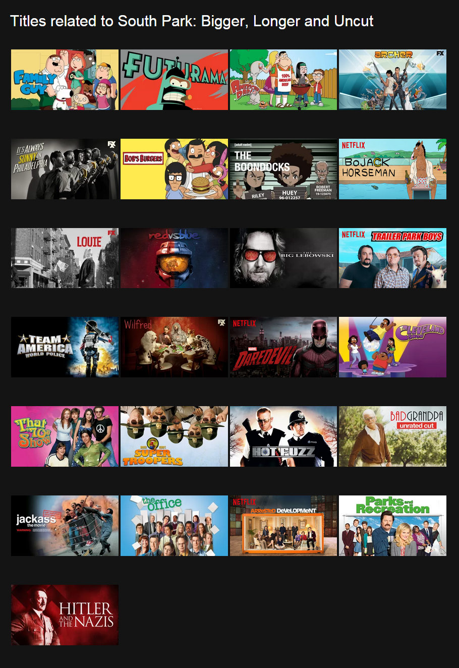 Netflix escalated quickly