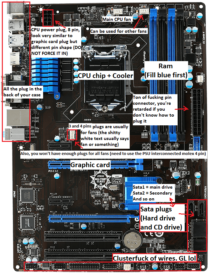 How to motherboard 101