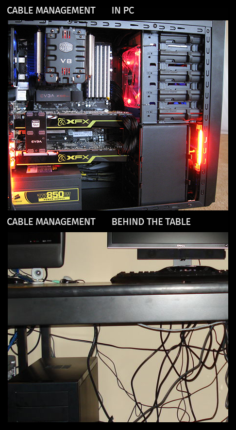 Cable Management