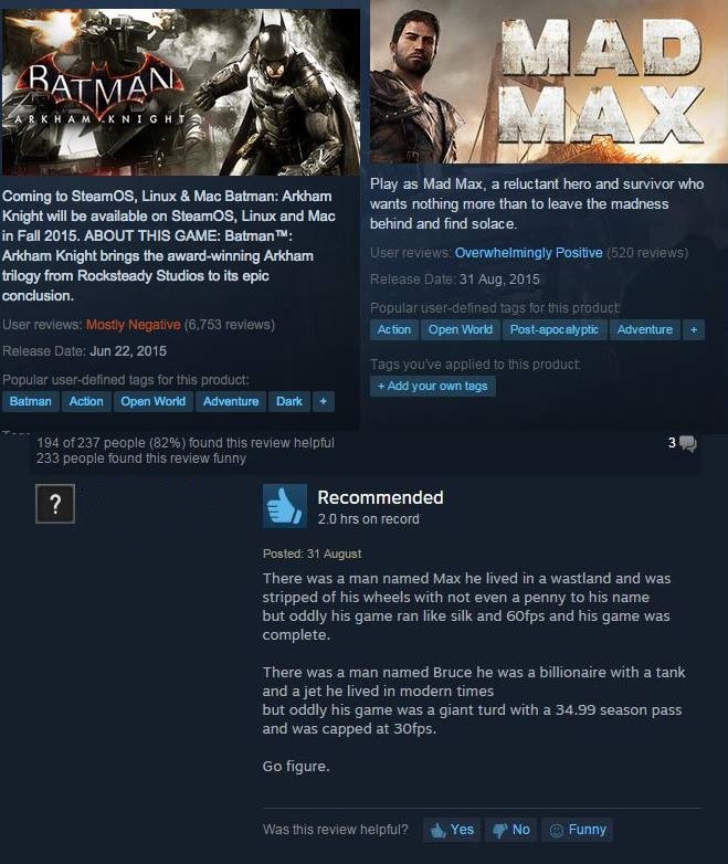Arkham Knight vs Mad Max