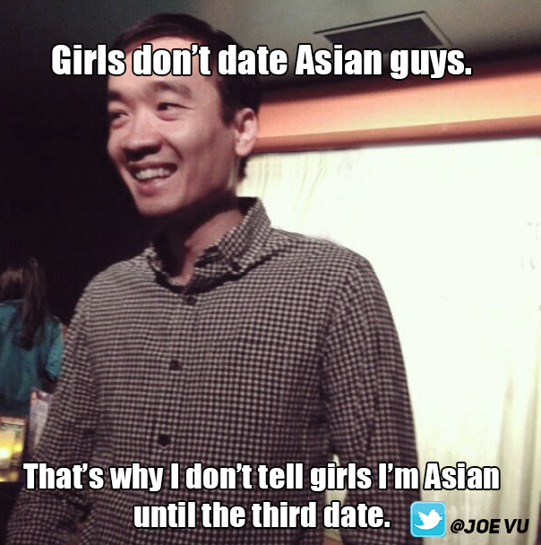 Dating Strategy