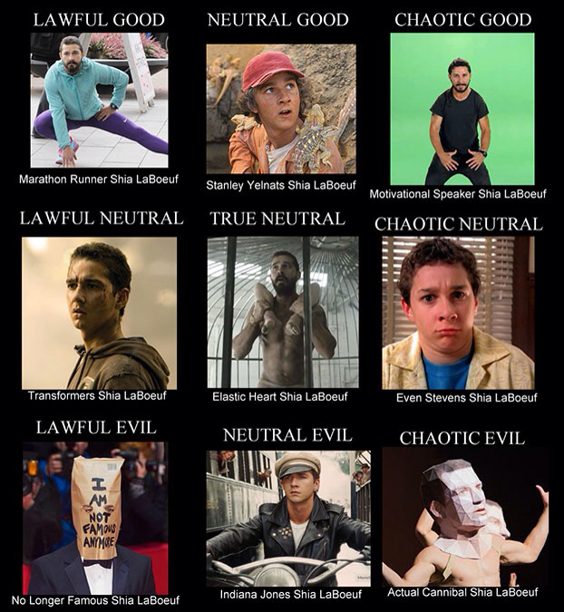 the many faces of Shia LaBeouf