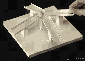 Forced Perspective