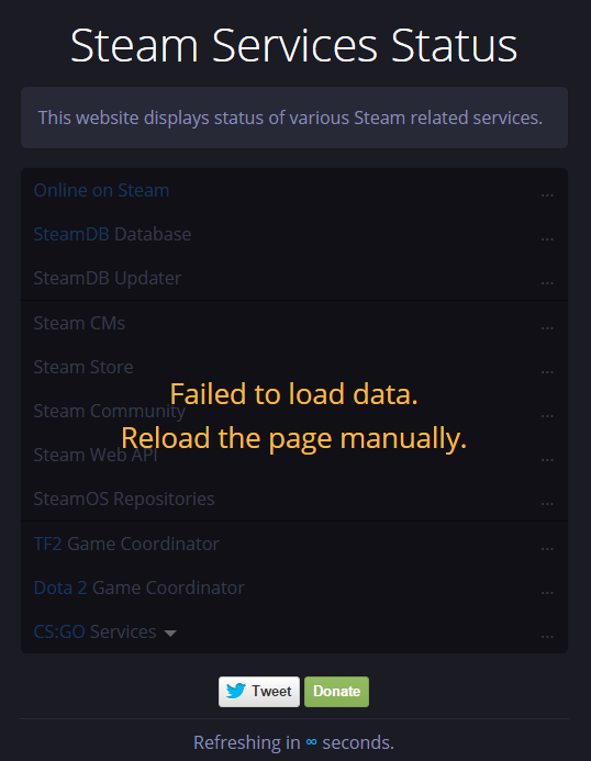 When Steam Is So Down That The Website That Checks On Its