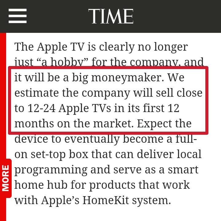Time has high expectations for Apple TV.