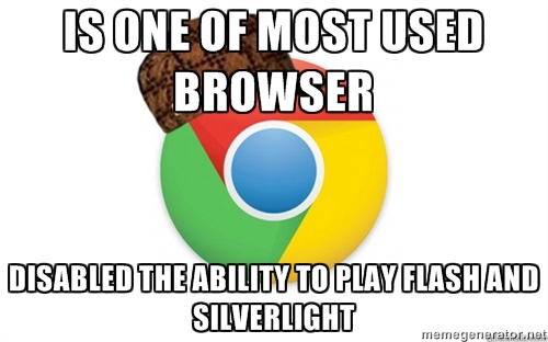 my experience with chrome right now