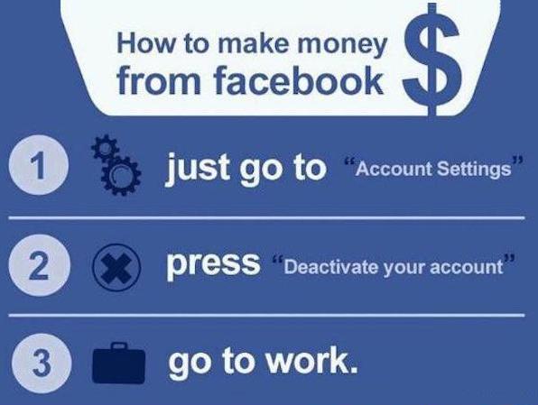 Make money from facebook