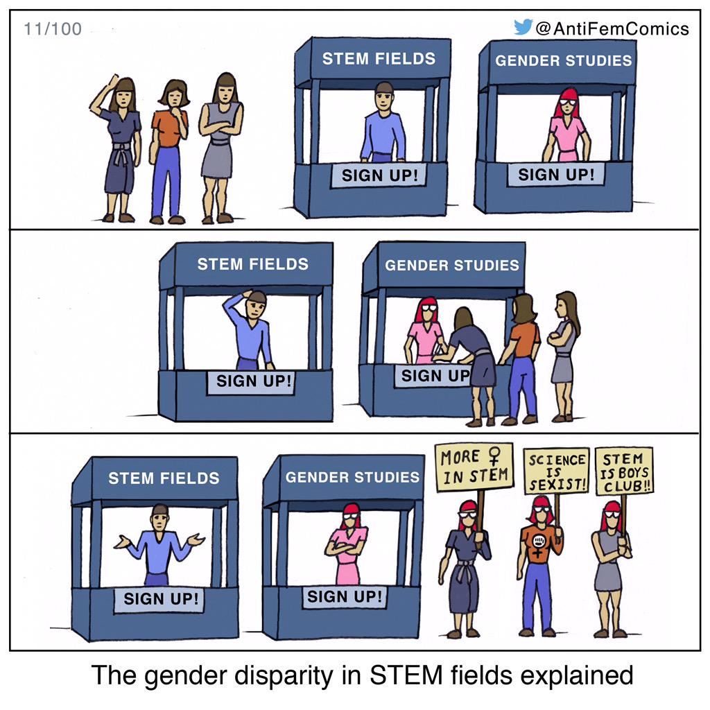 As a woman in STEM, I've had to explain this many times.