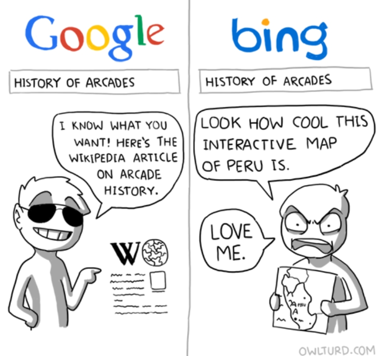 Oh Bing...